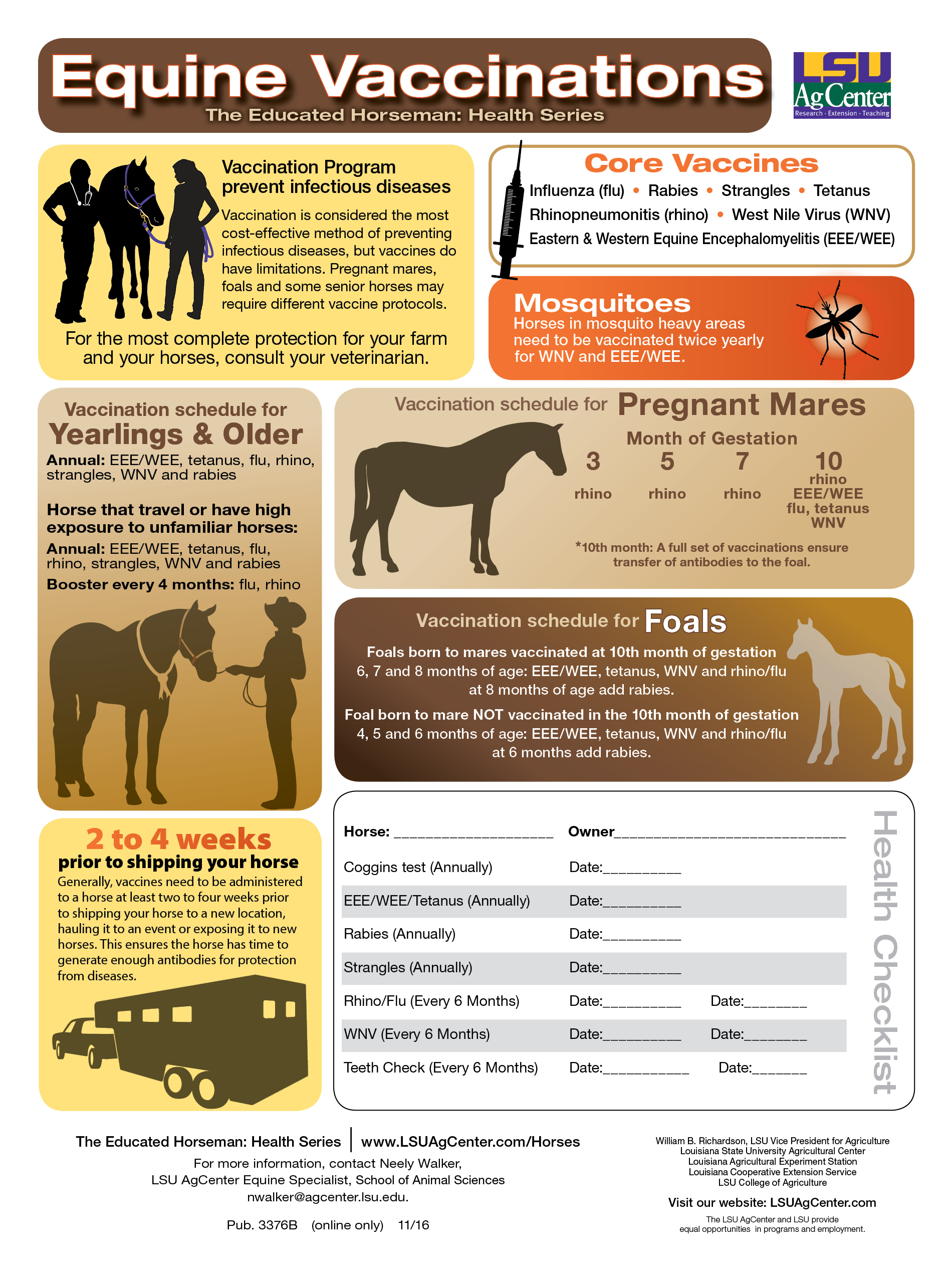 Equine Vaccinations